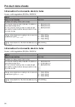 Preview for 96 page of Miele KM 7564 FL Operating And Installation Instructions