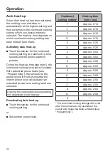 Предварительный просмотр 44 страницы Miele KM 7629 FX Operating And Installation Instructions