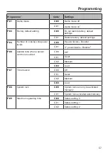 Предварительный просмотр 57 страницы Miele KM 7629 FX Operating And Installation Instructions