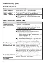 Предварительный просмотр 66 страницы Miele KM 7629 FX Operating And Installation Instructions