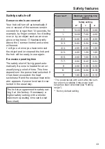 Preview for 43 page of Miele KM 7678 FL Operating And Installation Instructions