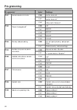 Preview for 46 page of Miele KM 7678 FL Operating And Installation Instructions