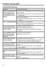 Preview for 54 page of Miele KM 7678 FL Operating And Installation Instructions