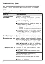 Preview for 60 page of Miele KM 7999 FL Operating And Installation Instructions