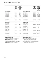 Preview for 20 page of Miele KM 82-2 Operating Instructions Manual