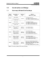 Preview for 7 page of Miele KM427 Technical Manual