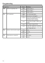 Preview for 54 page of Miele KMDA 7633 FL Operating And Installation Instructions