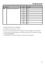 Preview for 55 page of Miele KMDA 7633 FL Operating And Installation Instructions