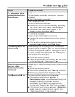 Предварительный просмотр 55 страницы Miele KMDA 7774 Operating And Installation Instructions