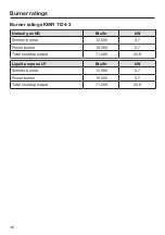 Preview for 48 page of Miele KMR 1124-3 Operating And Installation Instructions