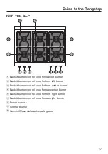 Preview for 17 page of Miele KMR 1124 G Operating And Installation Instructions