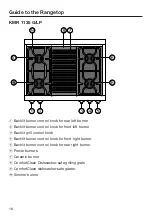 Preview for 18 page of Miele KMR 1124 G Operating And Installation Instructions