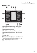 Preview for 19 page of Miele KMR 1124 G Operating And Installation Instructions