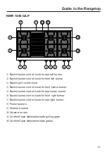 Preview for 21 page of Miele KMR 1124 G Operating And Installation Instructions