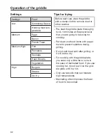 Preview for 32 page of Miele KMR1124 G Operating And Installation Instructions