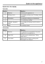 Preview for 17 page of Miele KS 28463 D ed/cs Operating And Installation Instructions