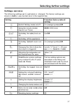 Preview for 27 page of Miele KS 28463 D ed/cs Operating And Installation Instructions