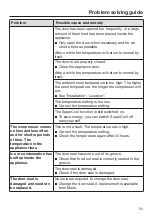 Предварительный просмотр 55 страницы Miele KS 28463 D ed/cs Operating And Installation Instructions