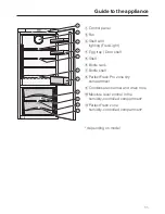 Preview for 11 page of Miele KS37472iD Operating And Installation Instructions