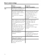 Preview for 14 page of Miele KS37472iD Operating And Installation Instructions