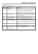 Preview for 5 page of Miele KS3x422iD Operating And Installation Instructions