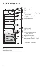 Preview for 6 page of Miele KS3x422iD Operating And Installation Instructions