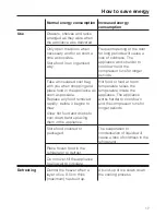 Preview for 17 page of Miele KT 12410 S-1 Operating And Installation Manual