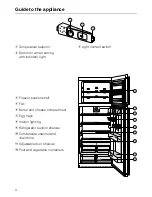 Preview for 4 page of Miele KT 3534 Sed Operating And Installation Manual