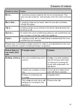 Preview for 95 page of Miele KWT 2601 Vi Operating And Installation Instructions