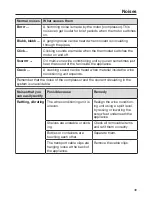 Preview for 49 page of Miele KWT 6112 iG ed/cs Operating And Installation Instructions