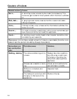 Предварительный просмотр 54 страницы Miele KWT 6312 UGS Operating And Installation Instructions