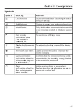 Предварительный просмотр 15 страницы Miele KWT 6422 iG Operating And Installation Instructions