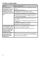 Предварительный просмотр 48 страницы Miele KWT 6422 iG Operating And Installation Instructions