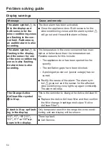 Preview for 54 page of Miele KWT 6722 iG S Operating And Installation Instructions