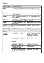 Preview for 48 page of Miele KWT 6833 SG Operating And Installation Instructions