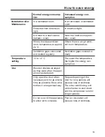 Preview for 13 page of Miele KWT 6834 SGS Operating And Installation Instructions