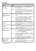 Предварительный просмотр 36 страницы Miele M 2241 SC Operating And Installation Instructions