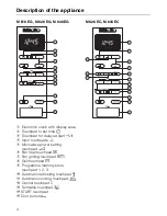 Предварительный просмотр 4 страницы Miele M 616 EG Operating Instructions Manual