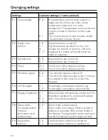 Предварительный просмотр 42 страницы Miele M 6160 TC Operating And Installation Instructions