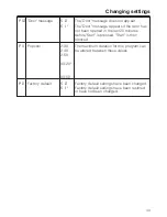 Предварительный просмотр 43 страницы Miele M 6160 TC Operating And Installation Instructions