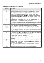 Preview for 27 page of Miele M 7140 TC Operating Instructions Manual