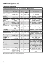 Preview for 60 page of Miele M 7240 TC Operating And Installation Instructions