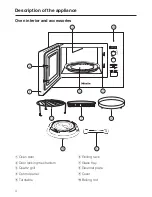 Предварительный просмотр 4 страницы Miele M 8151-1 Operating Instructions Manual