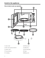 Предварительный просмотр 4 страницы Miele M 8151-2 Operating Instructions Manual