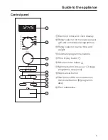 Предварительный просмотр 5 страницы Miele M 8151-2 Operating Instructions Manual