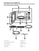 Предварительный просмотр 4 страницы Miele M 8261-1 Operating Instructions Manual