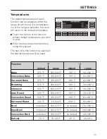 Preview for 15 page of Miele MasterChef H 394 B Operating And Installation Instructions