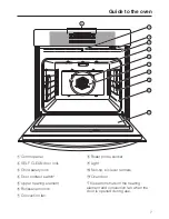 Preview for 7 page of Miele MasterChef H 395 BP Operating Instructions Manual