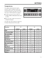 Preview for 15 page of Miele MasterChef H 395 BP Operating Instructions Manual