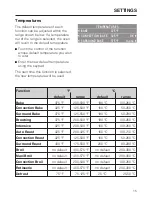 Preview for 15 page of Miele MasterChef H 4780 BP Operating And Installation Instructions